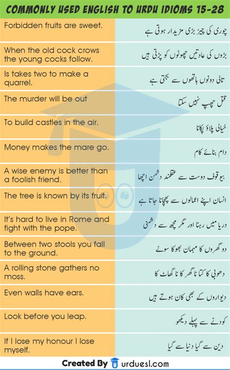 bet urdu meaning|bet Urdu Meanings.